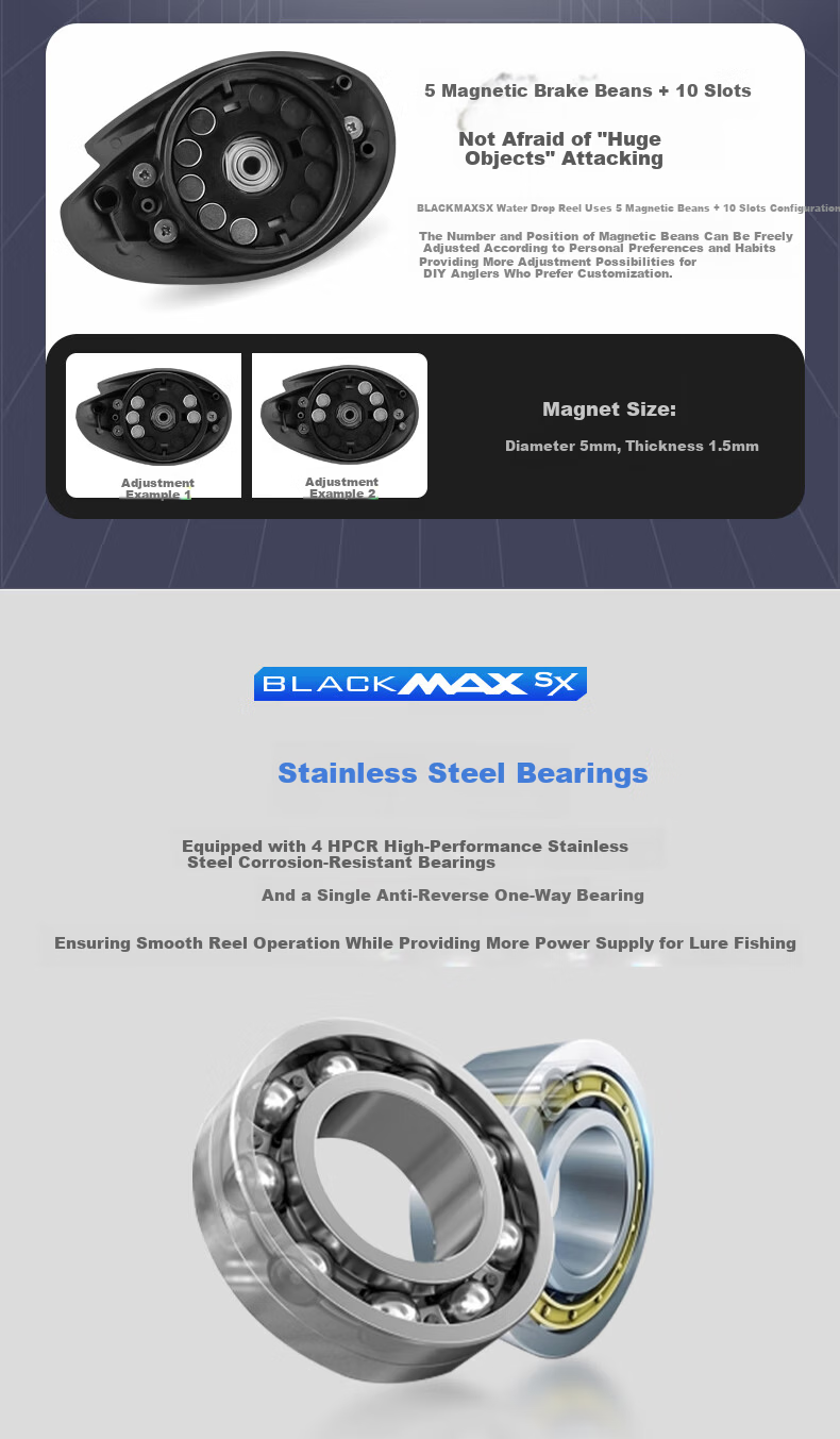 ABU GARCIA BLACKMAX SX Baitcasting Reel Right-Handed Long-Distance Fishing Reel Lure Reel 7