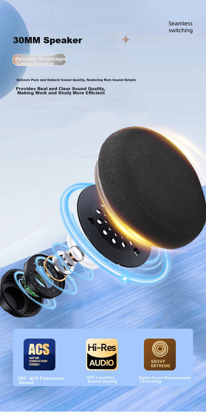Yinwangsi [Over 1 Million Sold Online] Customer Service Headset Over-Ear Noise-Cancelling Microphone Desktop Computer Headphones 2-in-1 USB Type-C 9