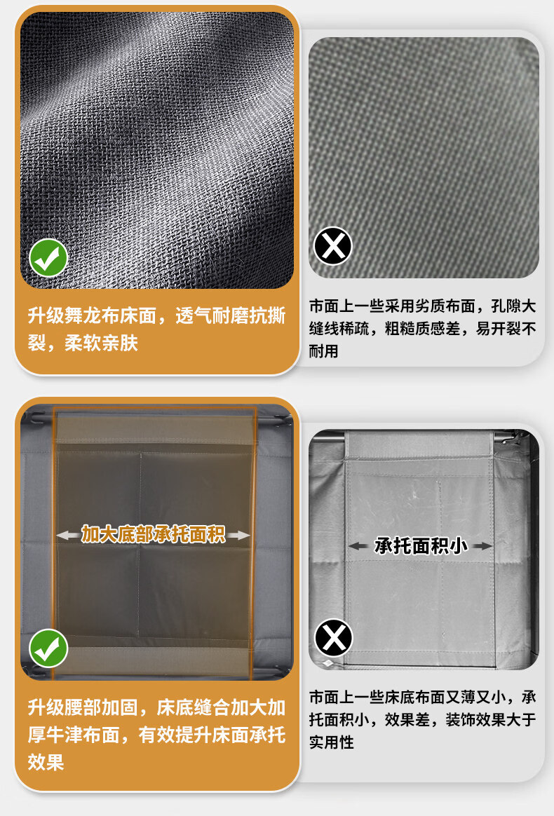 Qiyinge Office Nap Folding Bed Recliner Single Simple Military Cot Night Shift Duty Hospital Care Bed 8