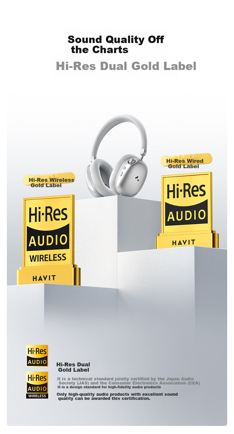 Havit Over-Ear Bluetooth Headphones ANC Active Noise Cancellation Deep Bass Wireless Headset Long Battery Life for Computer Online Classes Gaming Sports Compatible with Apple Huawei Xiaomi H668BT Black 16