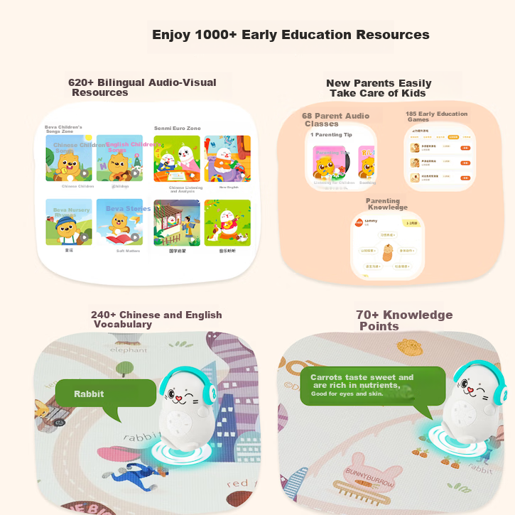 Little Bean Zootopia Collaboration Series Baby Crawling Mat Thickened Anti-Fall XPE Foldable Floor Mat