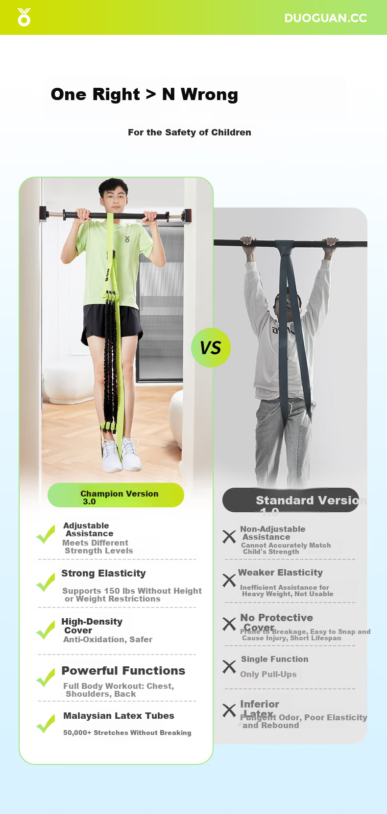 DUOGUAN Home Indoor Pull-Up Bar Multifunctional No-Drill Door Frame Wall-Mounted Pull-Up Bar Kids Fitness Equipment 3