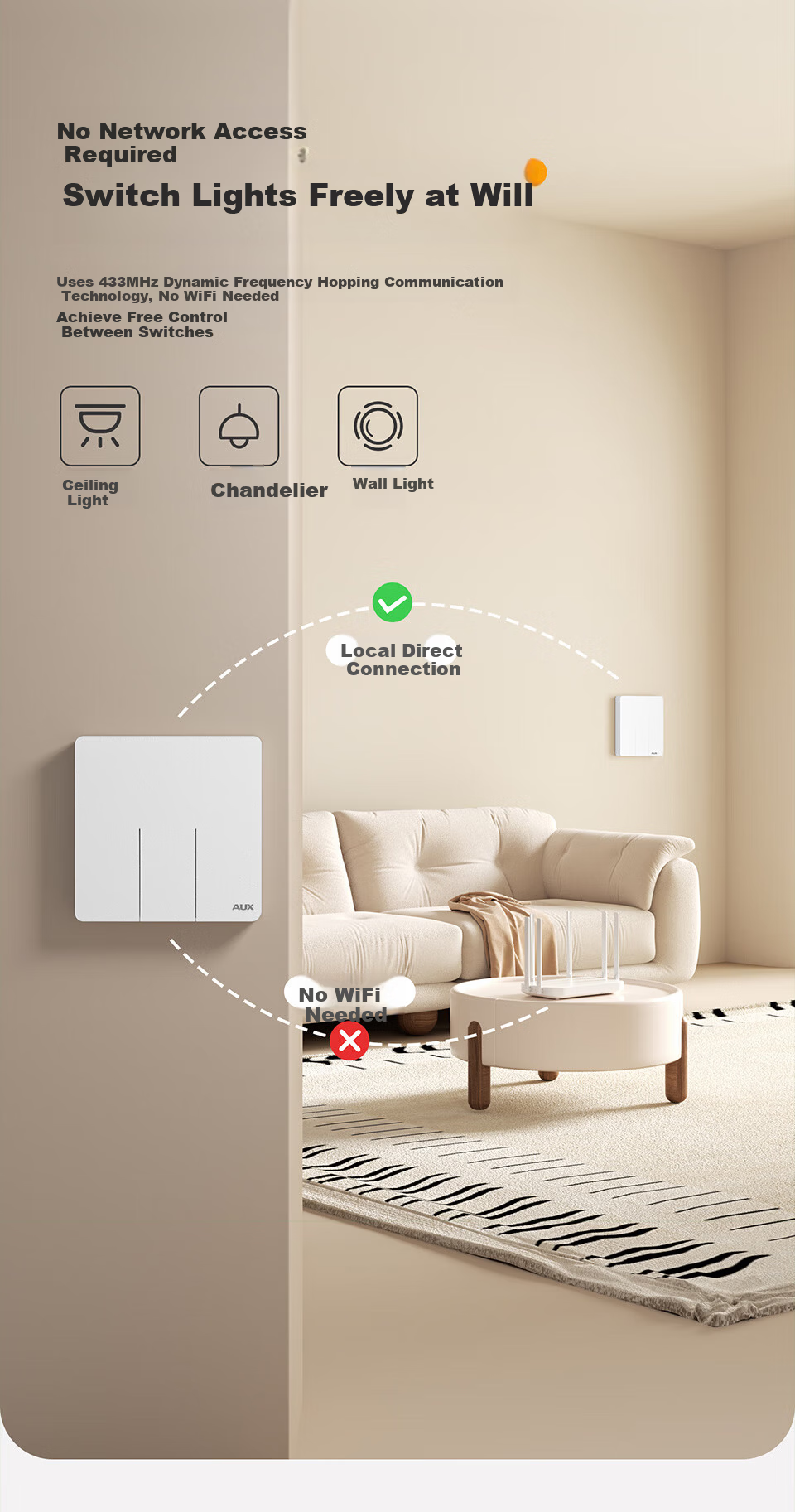 AUX Wireless Switch No Wiring Dual Control Smart Remote Control Stick-on Home Mother-Child Panel Light Controller White Single-Gang + 1 Stick-on Pad 4
