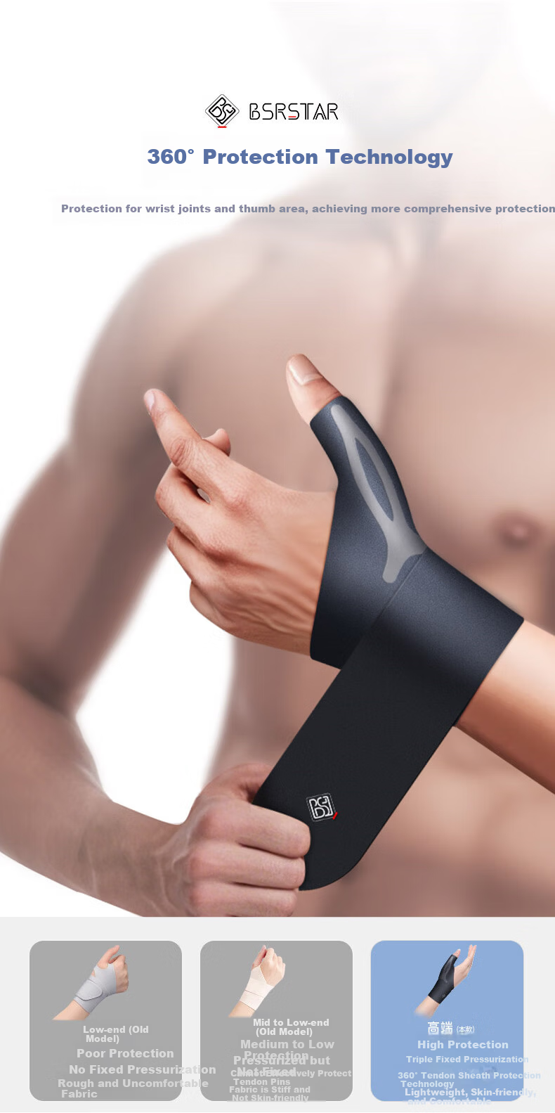 Bestray Thin Wrist and Thumb Support Brace Professional Sports Wrist Strap for Men and Women Sprain Stabilizer 10