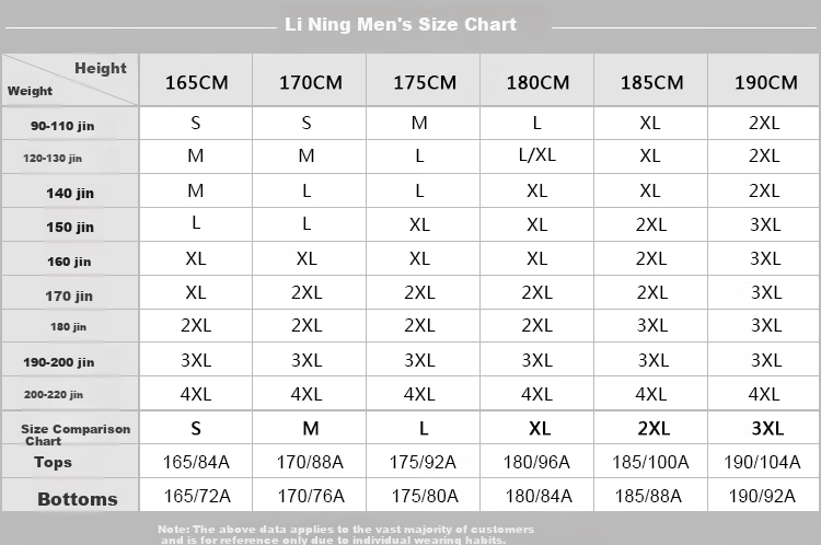 Li-Ning Men's Hoodie Long Sleeve T-Shirt Spring Autumn Winter Base Layer Running Sports Top Crew Neck Casual Plus Size Pullover 2