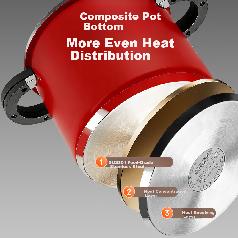 WONDERCHEF Japanese High-Pressure Cooker, 140Kpa Pressure Pot, Imported Explosion-Proof Pressure Cooker, One-Touch Opening And Closing, Red, 5.0L