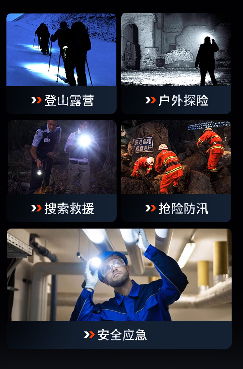 PHILIPS Portable Rechargeable High-Brightness Flashlight Long Battery Life 200000 Outdoor Home Use Compact Lumens Bike Light 2508 3