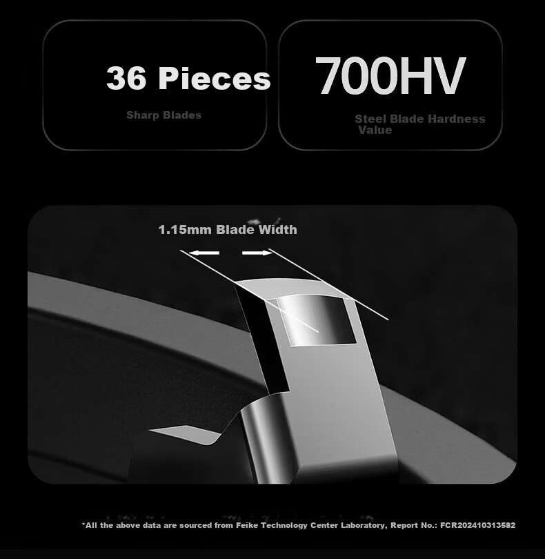 FLYCO Portable Electric Shaver for Men Dual-Head Rotary Waterproof Beard Trimmer F6 Starry Night Black Gift for Boyfriend Husband Father 18