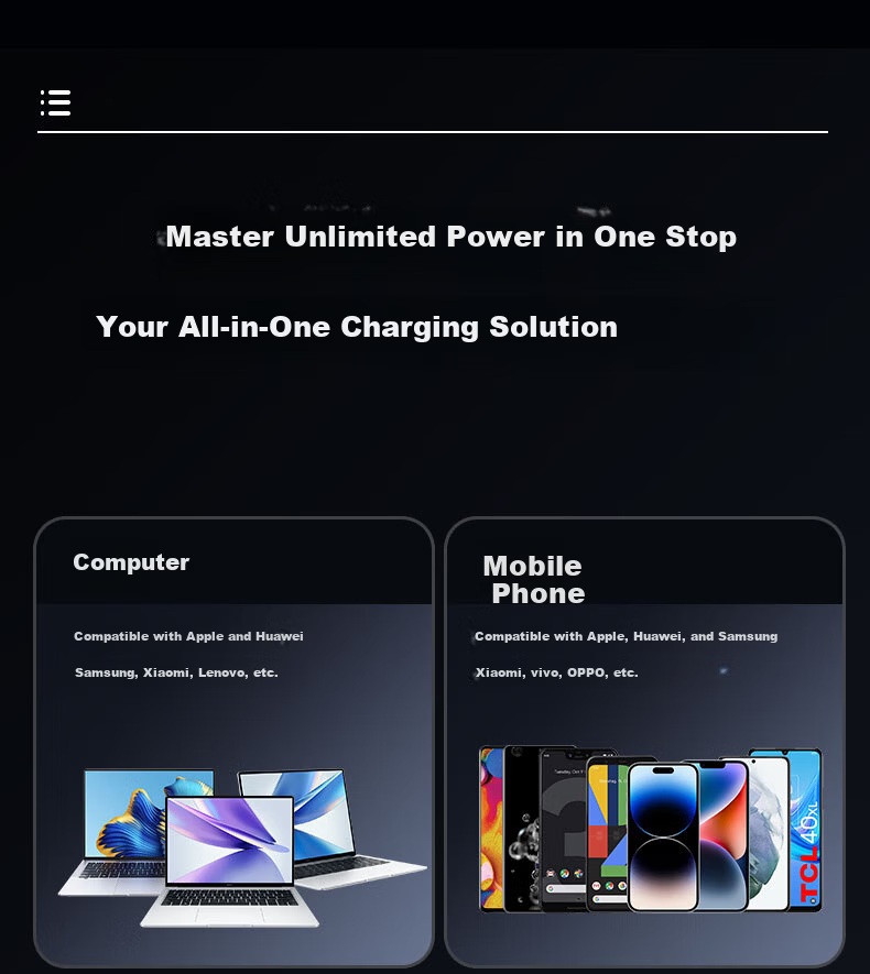Niudundinglv 65W Gallium Nitride Pocket Power Strip + 60W Dual USB-C Fast Charging Cable Set, Supports Direct Laptop Charging, USB Power Strip/travel Socket/power Strip 19