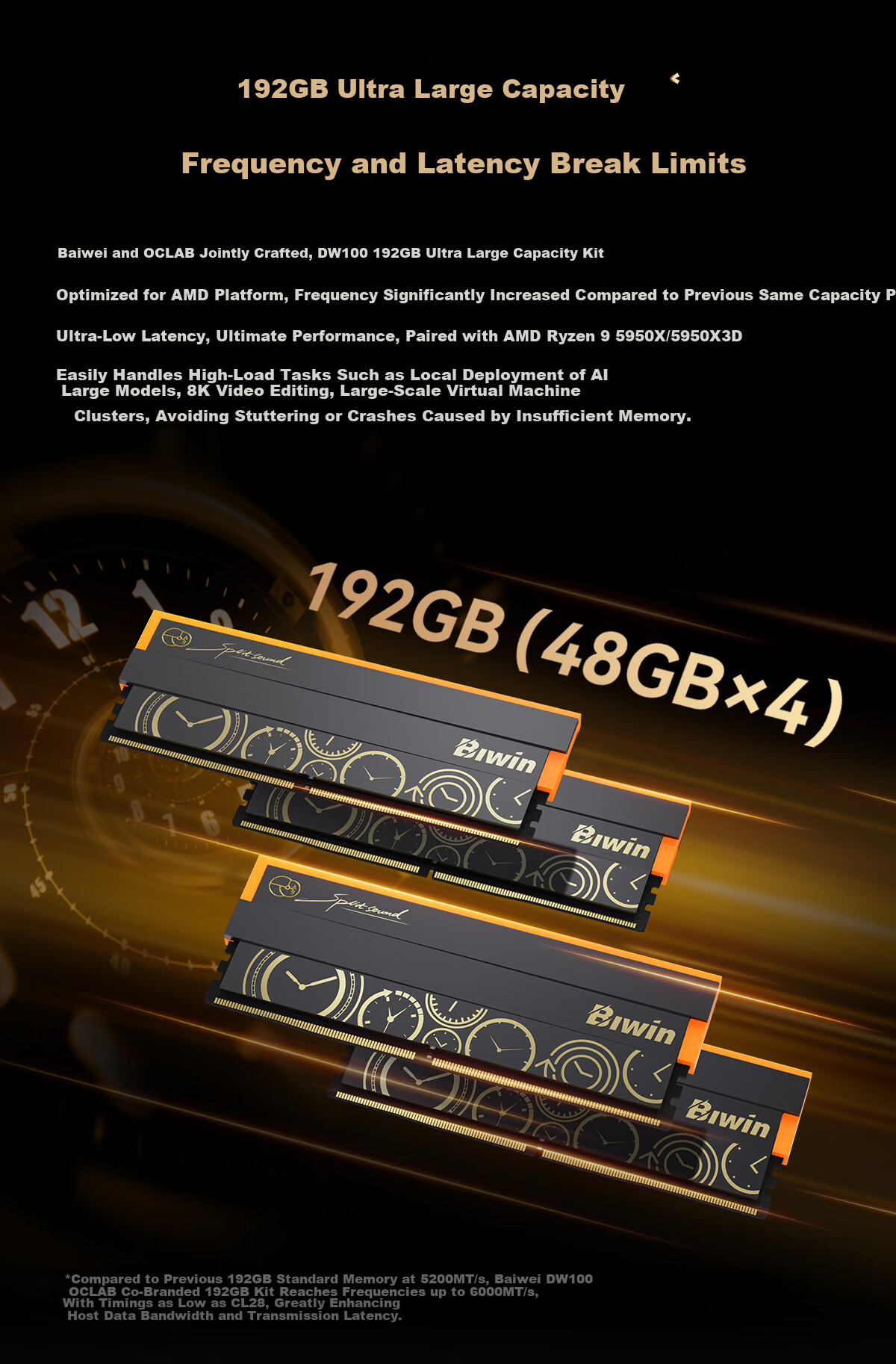 BIWIN 32GB (16GB×2) DDR5 8000MHz Desktop Memory Kit Timewalker DW100 RGB RAM Black AI PC Computer Storage Accessories 4