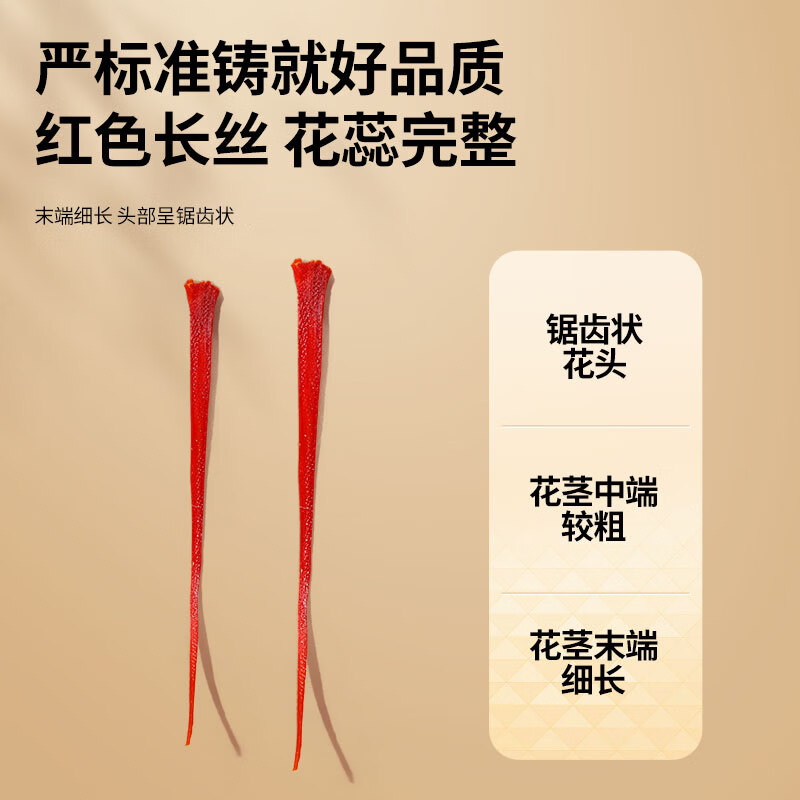 同仁堂品牌 西红花6g藏红花礼盒实用长辈礼品见家长送妈妈生日特别礼物