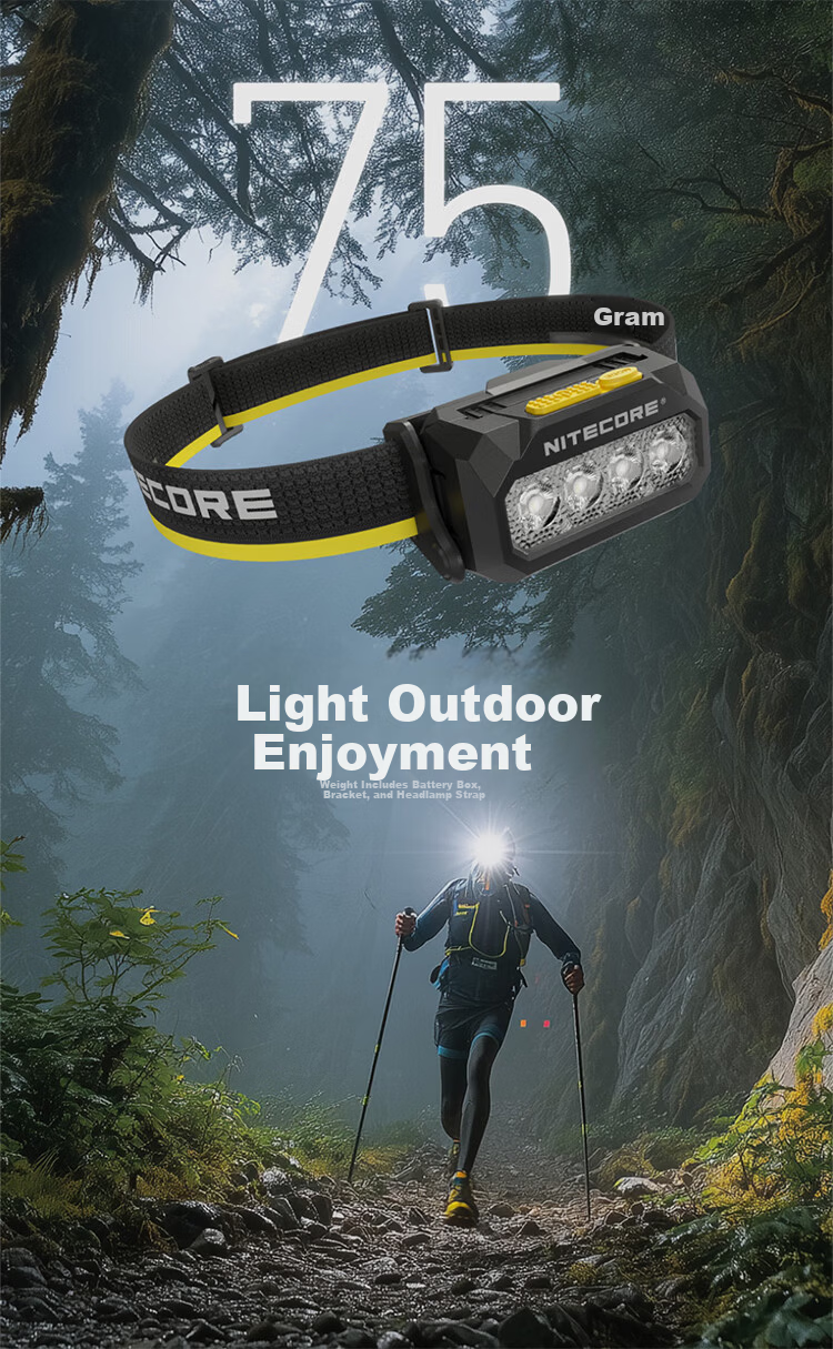 NITECORE HA27 UHE Outdoor Lightweight Headlamp Multi-Color Temperature Camping Night Lighting Detachable Battery 9