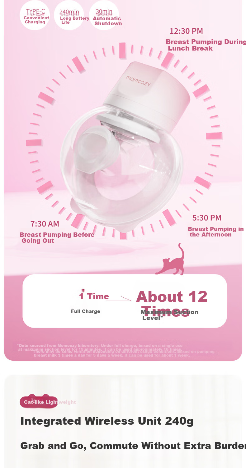 Momcozy S12Pro+ Double Electric Hands-Free Breast Pump Silent Portable Easy-Clean Cat Ear Cups 2-Pack 9