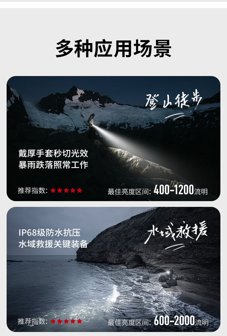 LED LENSER P7R SIG Waterproof Zoomable High Brightness Long Battery Life Outdoor Flashlight with Type-C Charging Port 13