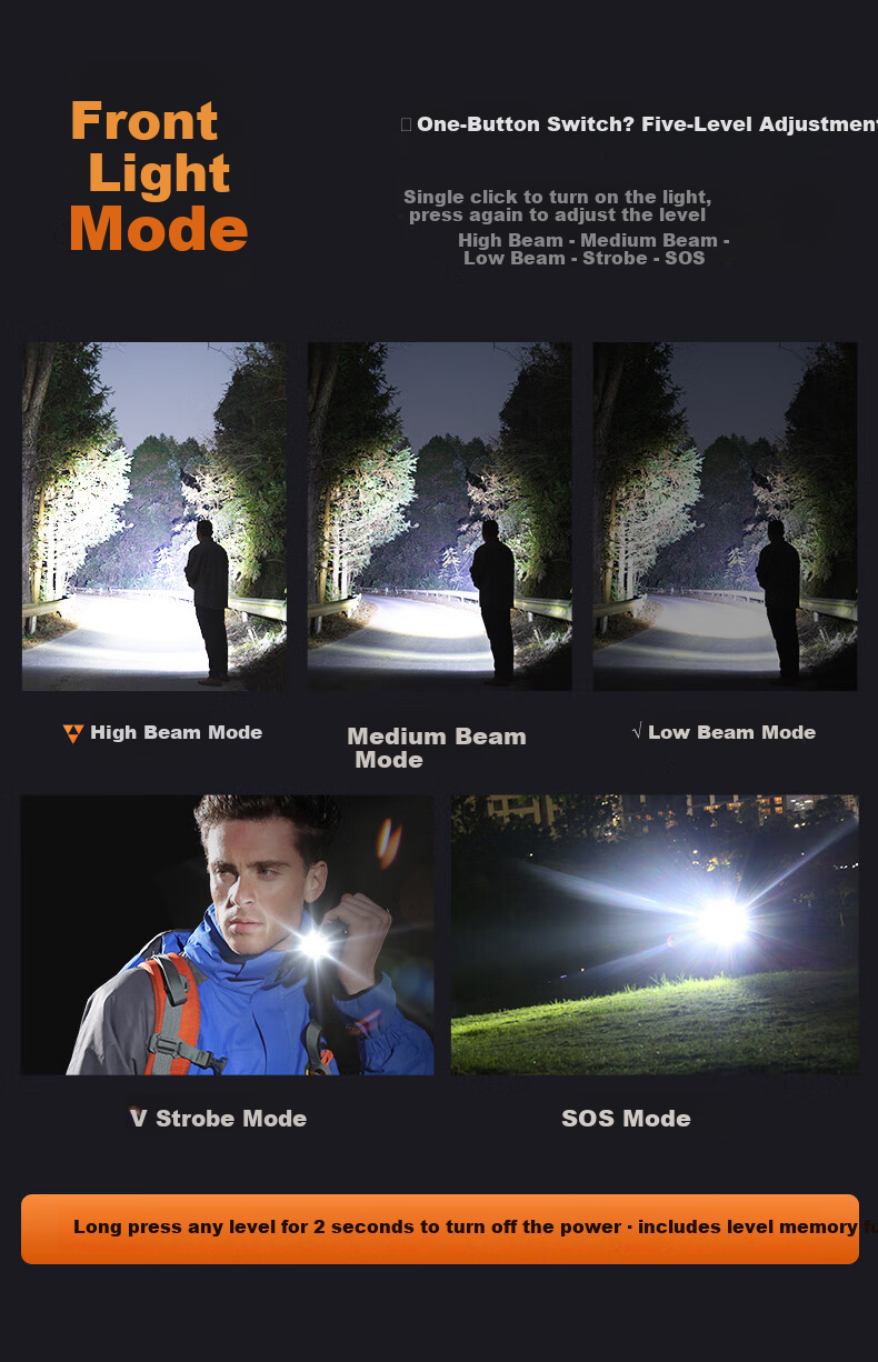 SupFire RX41 High-Power Flashlight Outdoor Camping Lantern Mini Rechargeable Multifunctional Emergency Light with Long Battery Life 5