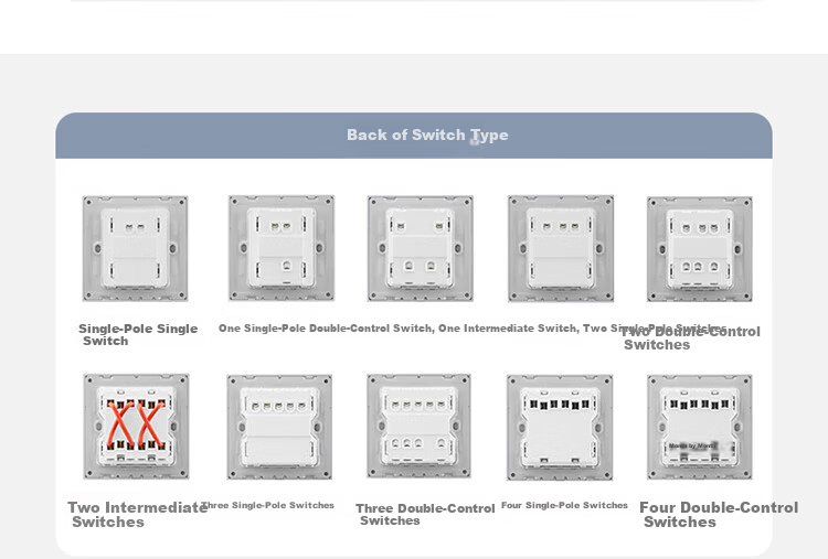 BULL G60 Series 5-Hole Socket with 3 USB Ports 86-Type Ultra-Thin Panel G60E536 Space Silver 12