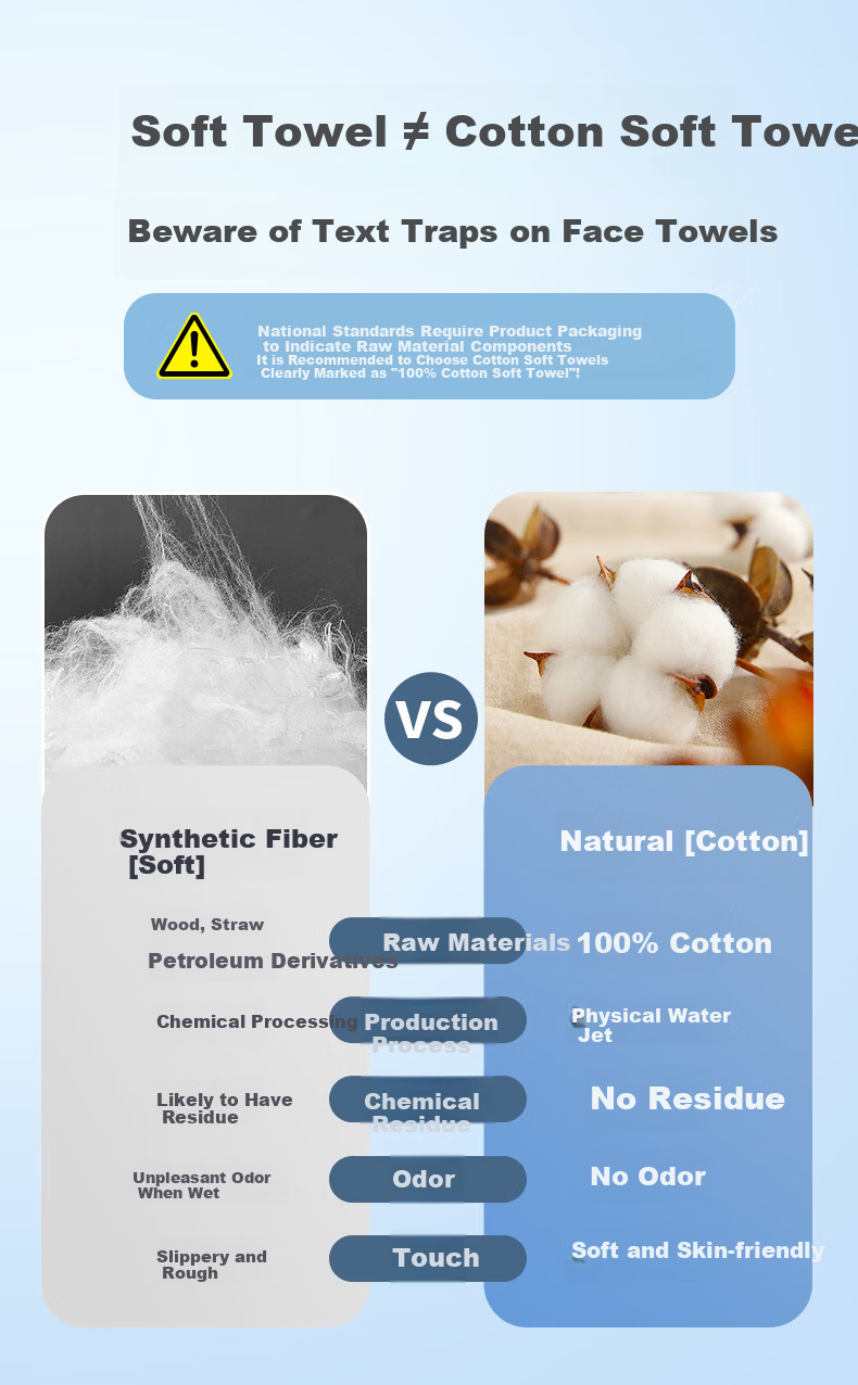 COTTON SHOOTS Facial Towel 60 Sheets*1 Pack 100% Cotton Soft Disposable Towel Boxed 20*20CM 7