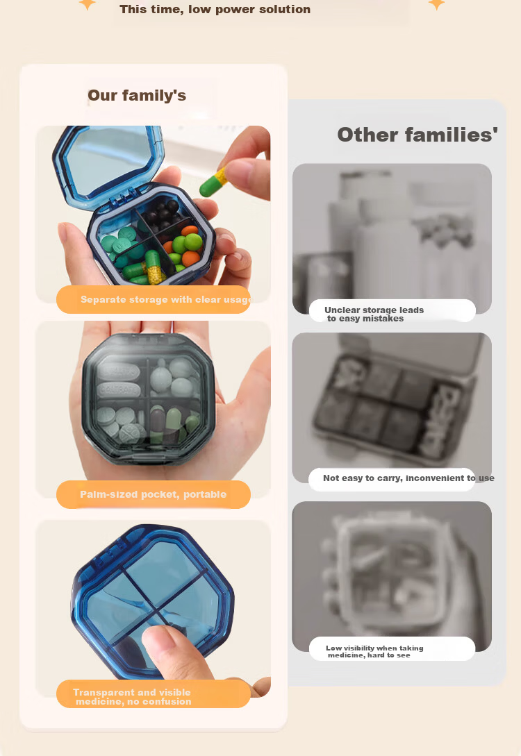 Qihaiqiu Mini Portable Daily Pill Box Travel Medicine Organizer Sealed Moisture-Proof 4-Compartment Blue 3