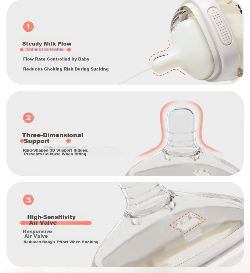 Cofene Baby Flip-top Anti-Colic Bottle 0-3 Months Newborn PPSU Wide Neck Breast-like Nipple 240ml 9