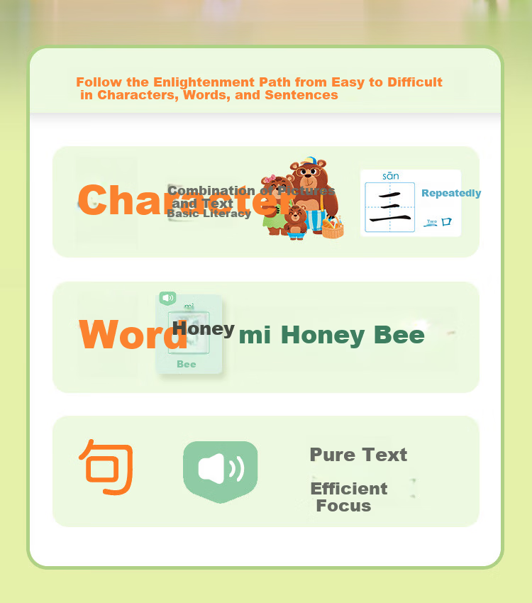 BabyBus 3-4 Years Early Education Machine Kindergarten Literacy Reading Pen Educational Toy Gift for Boys and Girls Birthday New Year 7