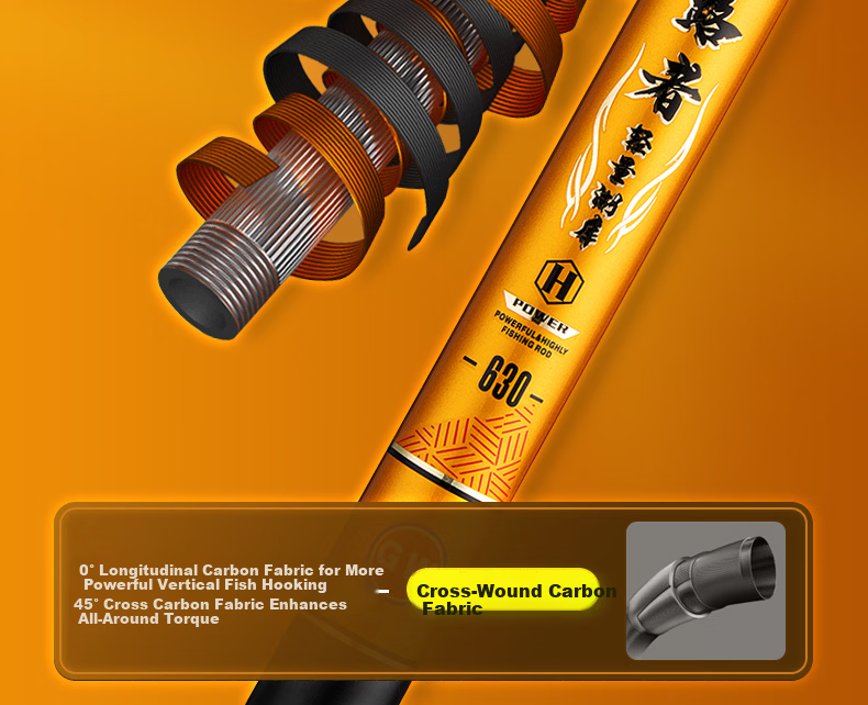 GW Fishing Rod Hand Rod 2.7m Defender Lake Reservoir Lightweight Ultra-Light Ultra-Hard 28 Tuning 5H All-Purpose Fishing Rod 4