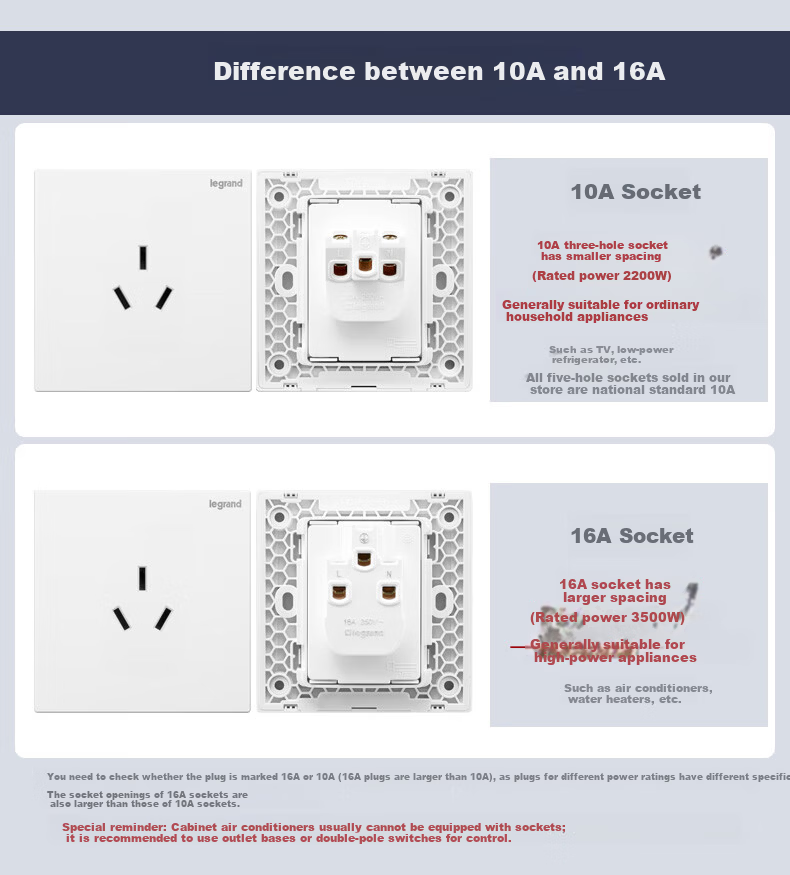 LEGRAND Switch Socket Simple Joy Series Ceramic White 86 Type Wall Socket Sensor Footlight Five-Hole Socket 10