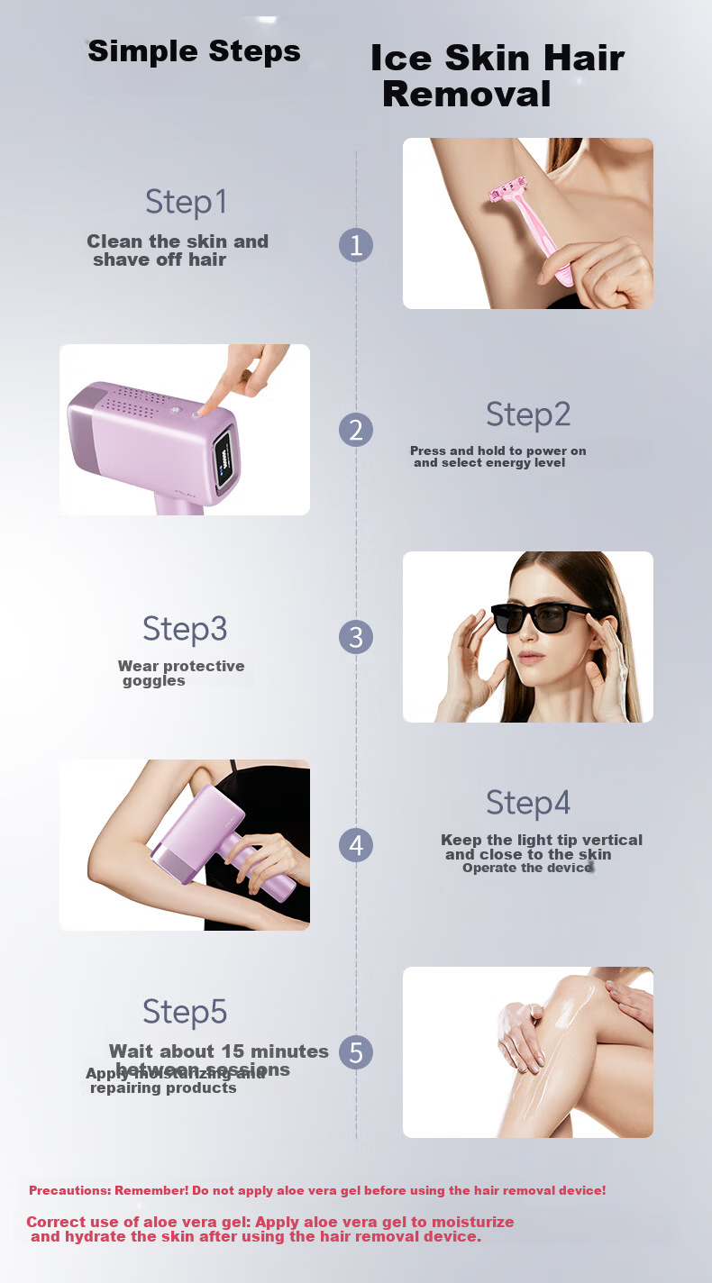 MLAY Beauty Ice Skin Hair Removal Device Home Use Photon Skin Rejuvenation Hair Remover Painless Lip and Underarm Hair Removal Men's Gift Birthday Present for Girlfriend T14Apro Upgraded Version Early 8