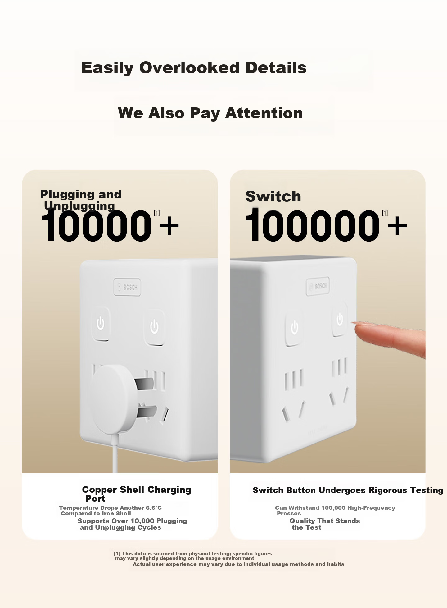 BOSCH Socket Converter Plug Wireless Power Strip USB Multi-Functional Socket/One-to-Multiple Protection Door/Extension Converter [One-to-Six Master Control Switch] PS86-0001 10