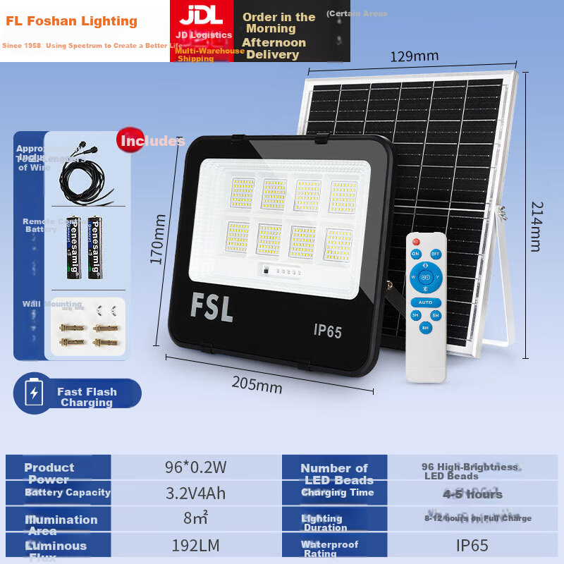FSL Foshan Lighting Solar Outdoor Street Light New Rural IP65 Waterproof Super Bright Floodlight 1080lm with 2.2m Charging Cable and Remote Light Control