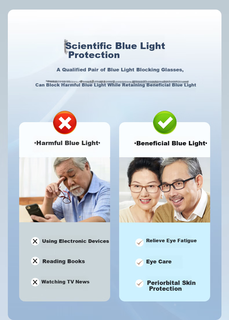 LOHO Anti-Blue Light Reading Glasses for Men, High-Definition Lenses, Fashionable Glasses for Middle-Aged And Elderly Women, Black, -3.50 Diopters 12
