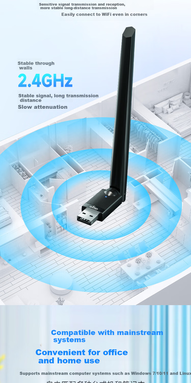 Aigo WiFi6 Smart Driver-Free USB Wireless Network Adapter for Desktop and Laptop with External High-Gain Antenna Portable WiFi Receiver Wireless WiFi Transmitter 5