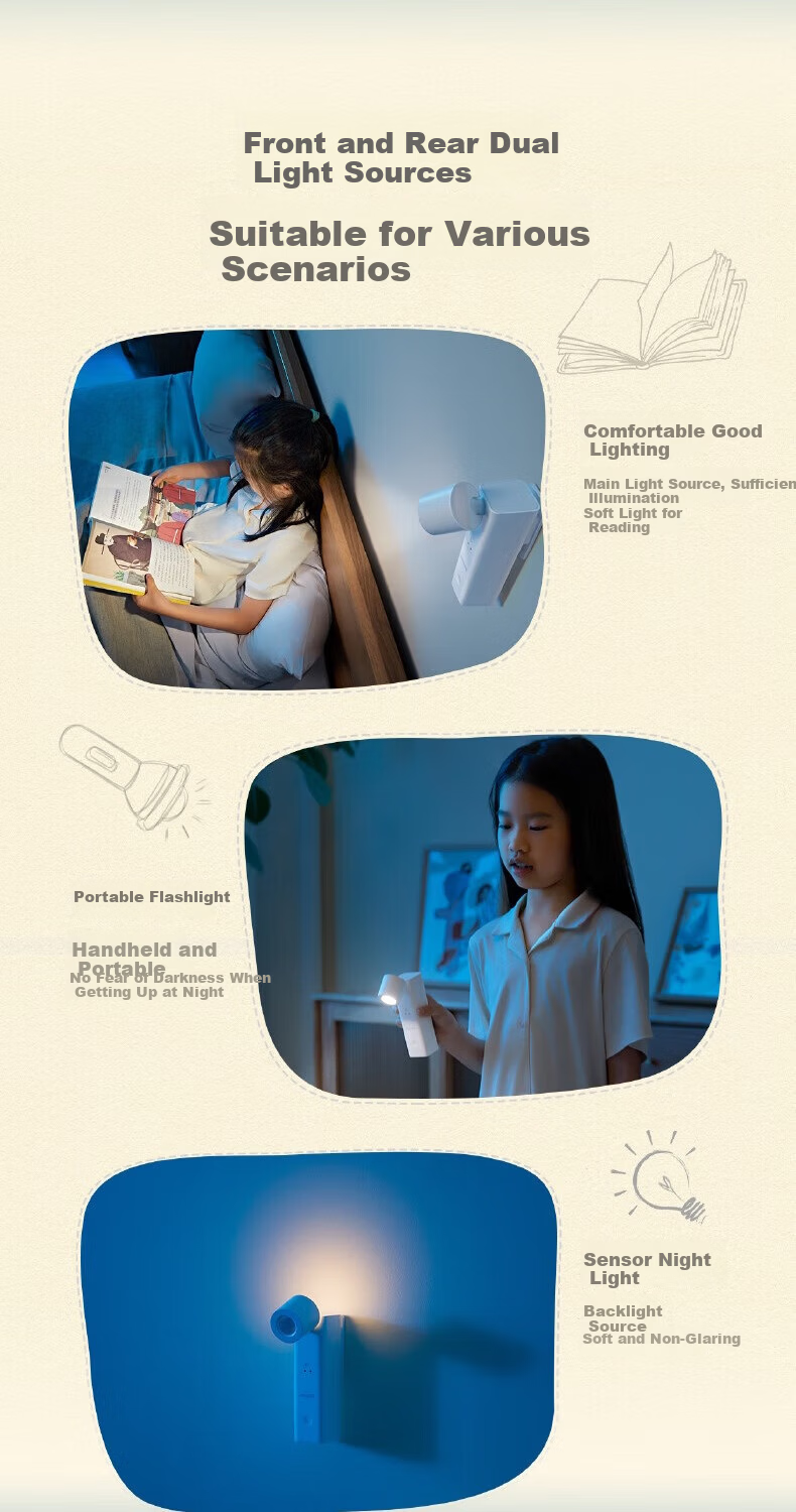 PHILIPS Full Spectrum Portable Rechargeable Sensor Touch Long Battery Life [Sensor Version] 1800mAh Hand Wave Sensor Light 4