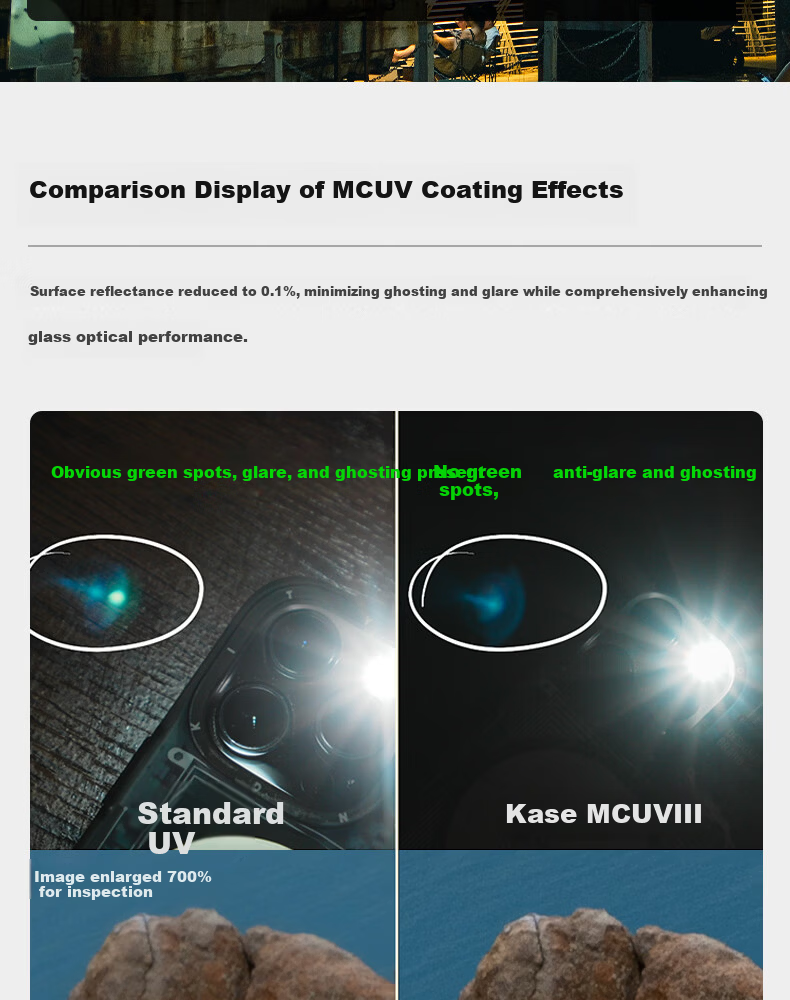 Kase UV Filter 3rd Generation III 72mm MCUV Multi-Coated Double-Sided Lens Protection Filter for DSLR and Mirrorless Cameras High Definition High Transmission Low Reflection Filter 6