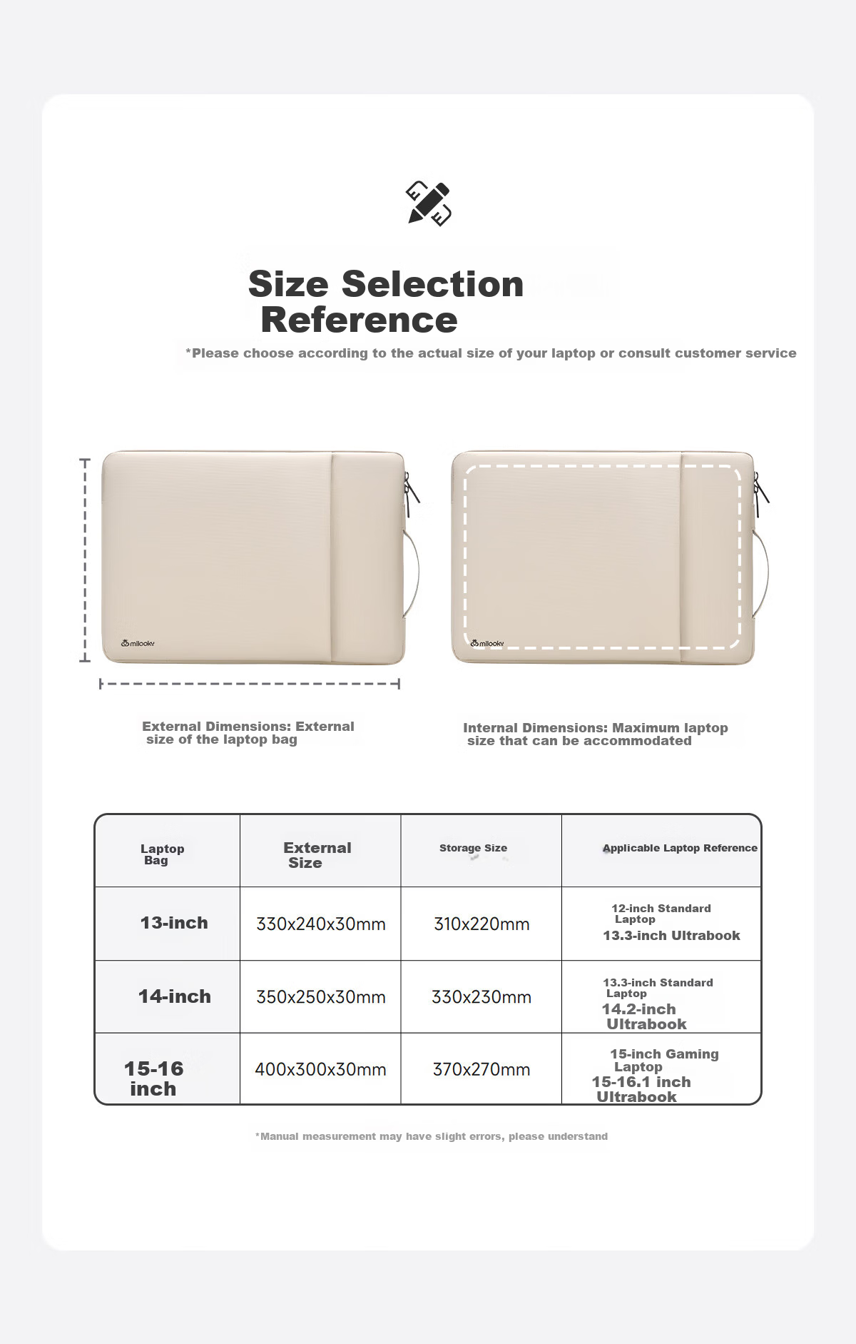 DIY Workshop Laptop Sleeve Compatible with Apple MacBook Air 13.6", Pro 13", Huawei, Lenovo, Xiaomi, Dell Lightweight Portable Laptop Case for Men and Women 12