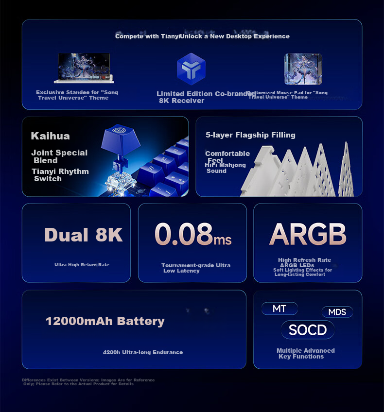 EWEADN X87 Luo Tianyi Galaxy Universe Collaboration Wireless Custom Mechanical Keyboard Three-Mode Connection Gaming Gasket Structure 87-Key Desktop Laptop Peripheral Commemorative Edition 2