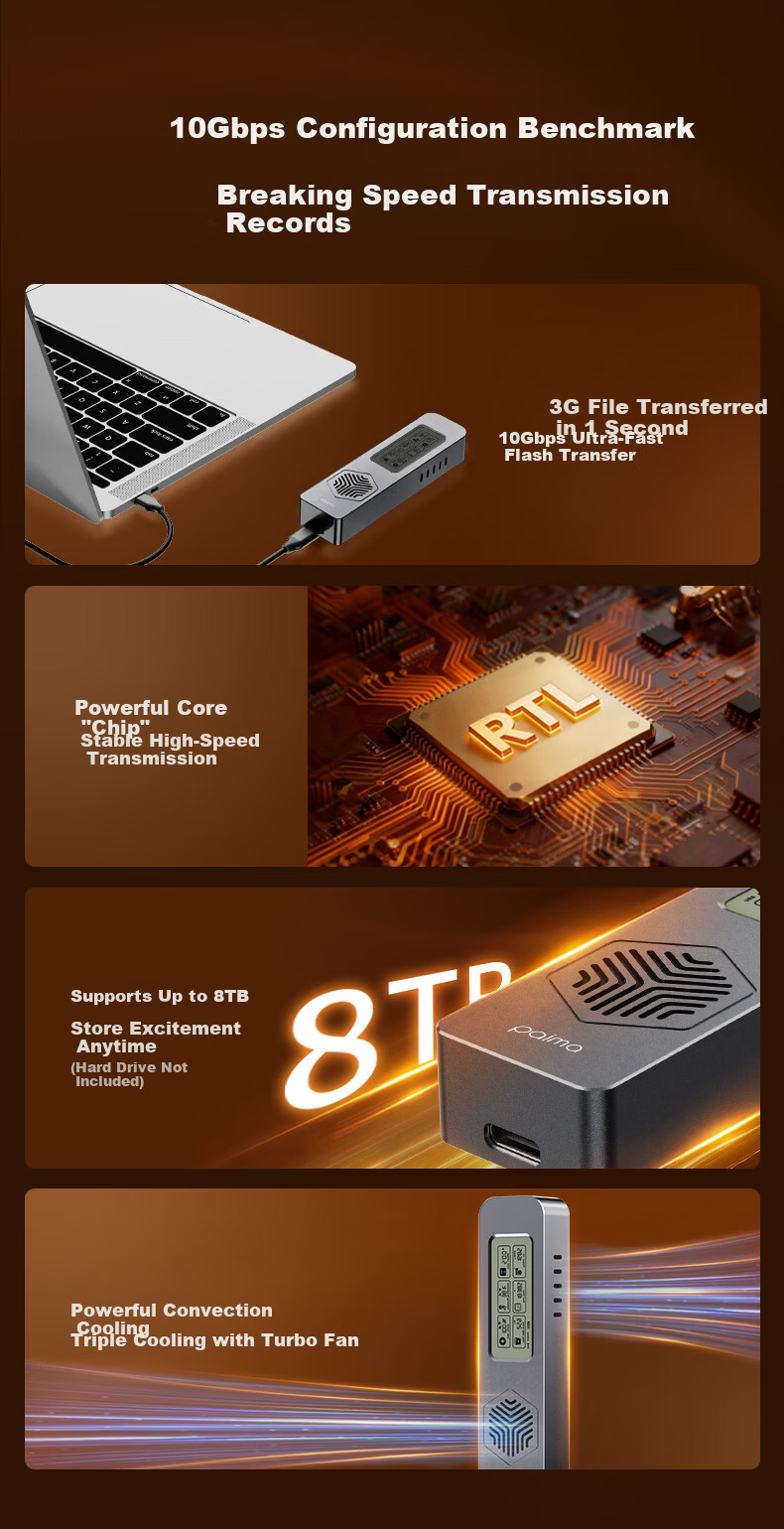 Paima M2 SSD Enclosure M.2 NVMe External Hard Drive Case Reader for Huawei Apple MacBook Laptop External Dock 1/2/4/8TB 2