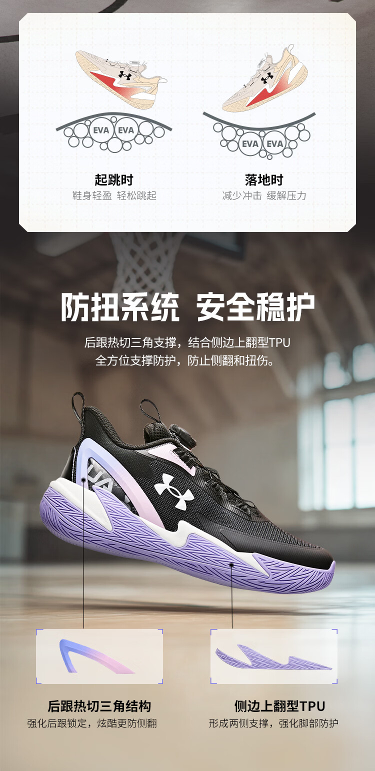 Under Armour Kids Boys and Girls High-Performance Basketball Shoes Spring Mid-Childhood Knob Mesh Breathable Sports Shoes 4