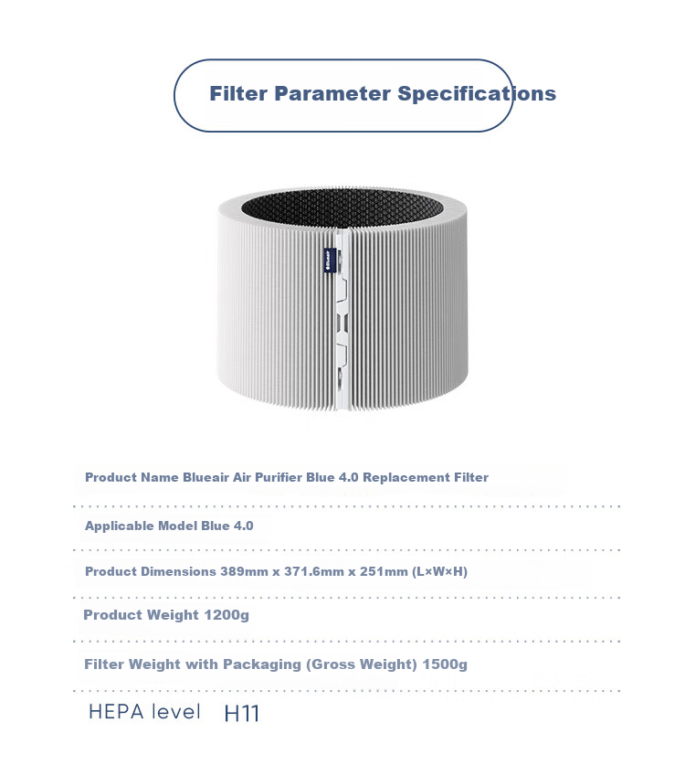 Blueair Air Purifier Filter Composite Filter Cartridge Compatible with Blue 4.0 [Accessory] 1
