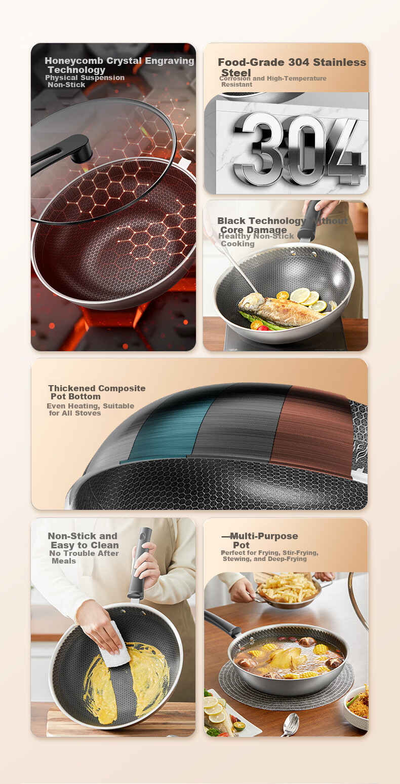 Midea Non-Stick Wok, Cooking Pan, 304 Stainless Steel Flat Bottom Pan, Ceramic, Zero Fluorine Snowflake Pattern, Compatible with Induction Cooker 2