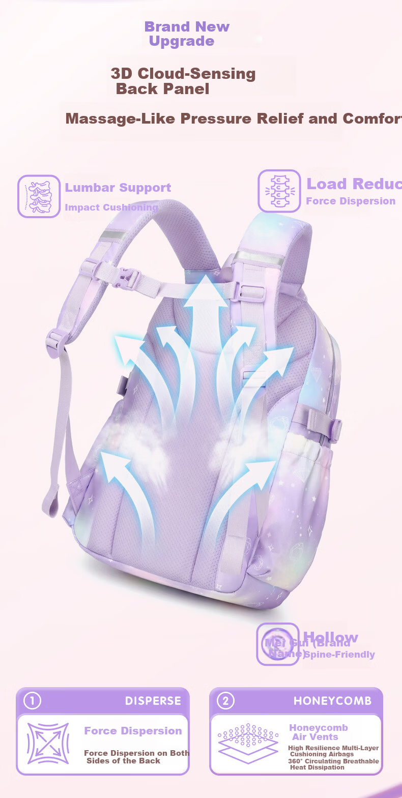 COOLBABY Primary School Backpack Children Ergonomic Lightweight Large Capacity Boys Girls Grades 4-6 Stylish Double Shoulder Bag 3