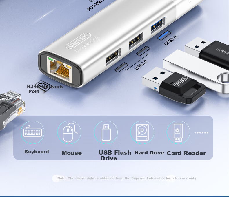 Superior Type-C to Ethernet Docking Station 4K HDMI Display Expansion Thunderbolt 4 to Ethernet Adapter USB 3.0 Hub Compatible with Huawei Apple MacBook Neo 6