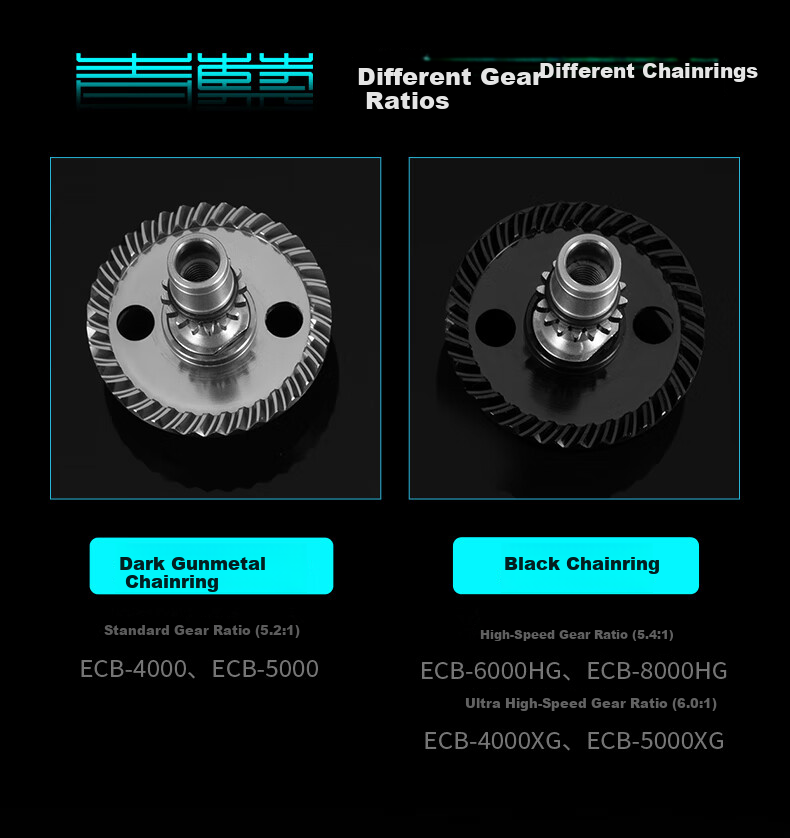 ECOODA Blue Weave Carbon Fiber Left-Right Convertible Fishing Reel Offshore Boat Fishing Reel Iron Plate Sea Fishing Reel Metal 4000 6
