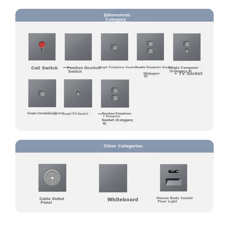 BULL G60 Series 16A Switch Socket Ultra-thin Panel G60E204 Phantom Gray 13