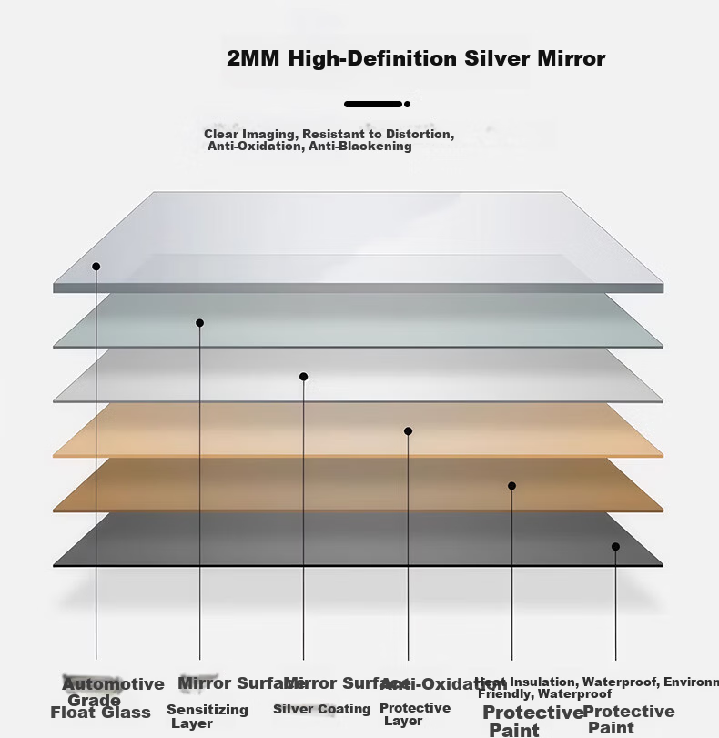 Chibilun Acrylic Soft Mirror Wall Sticker Self-Adhesive Full-Length Dressing Mirror No Drilling Home Dormitory 3