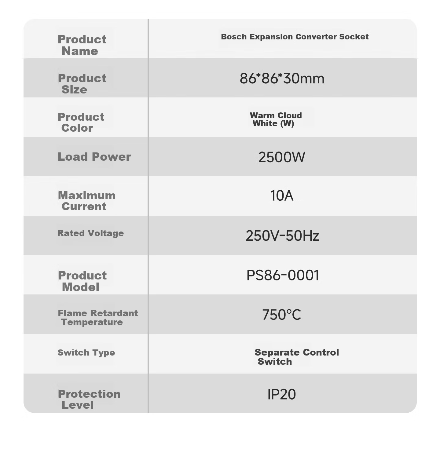 BOSCH Socket Converter Plug Wireless Power Strip USB Multi-Functional Socket/One-to-Multiple Protection Door/Extension Converter [One-to-Six Master Control Switch] PS86-0001 14