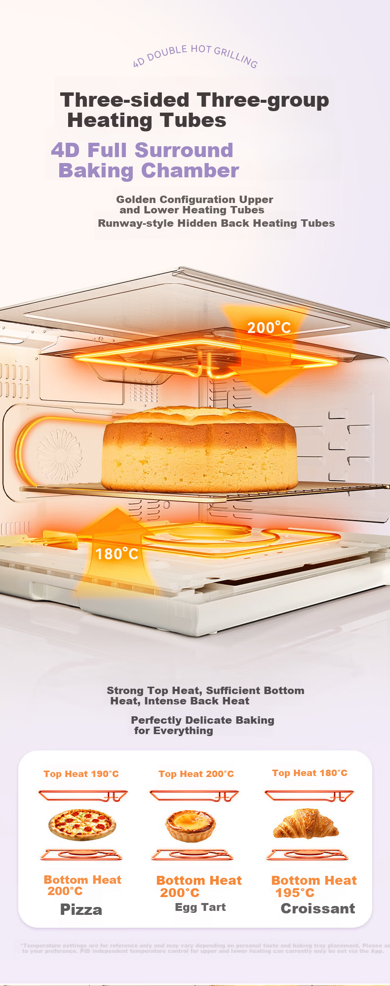 CASDON Yang Mi Recommended 32L Countertop Microwave Oven with Steam, Bake, Roast, and Air Fry Functions Dual Convection Purple Flame T8 11