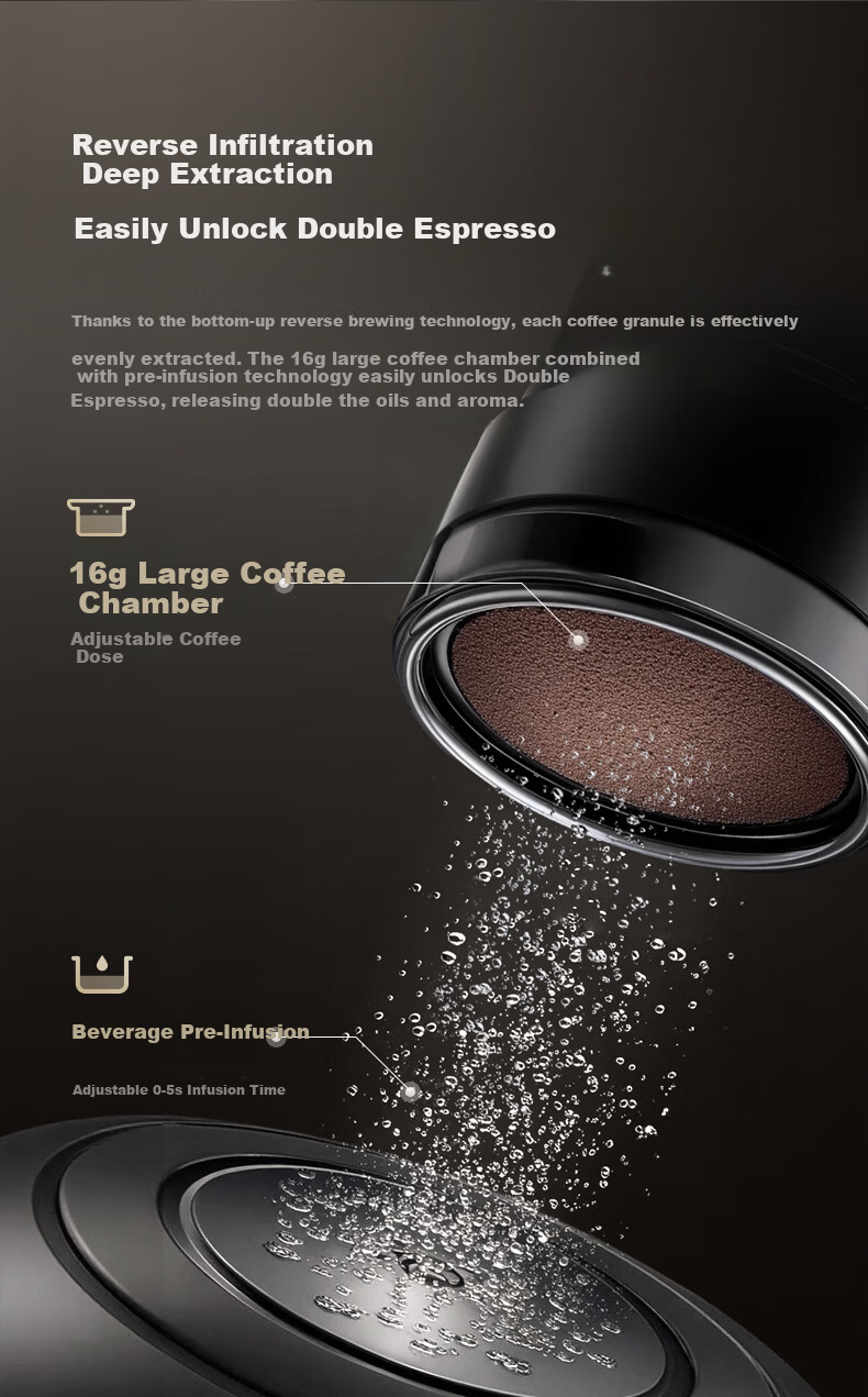 Dr.coffee H3 Black Home Fully Automatic Italian Espresso Coffee Machine Small Integrated Grinder One-Touch True Cold Brew Fresh Coffee Hot and Cold Drinks 15