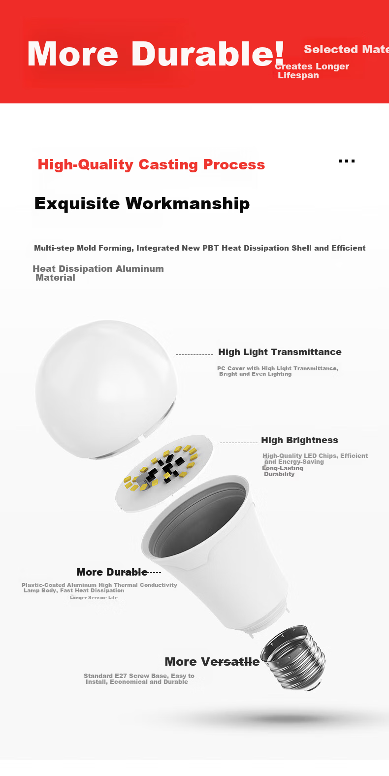 Sunshine Lighting LED Bulb Energy-saving E27 Large Screw Base Household Commercial 5W 6500K 500lm Pack of 5 8
