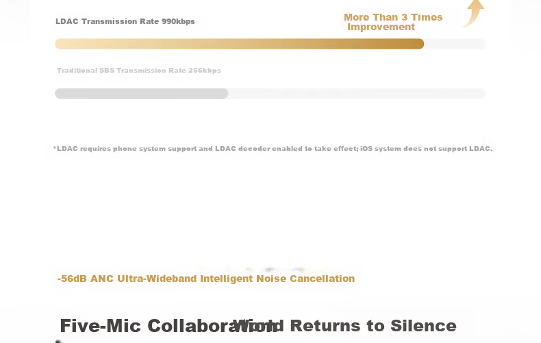 IKF Ling [Suzuka Chiba Collaboration] Over-Ear Bluetooth Headphones Wired and Wireless Anime Gaming Sound Localization 56dB Noise Cancelling Head Tracking Smoke Gray 16