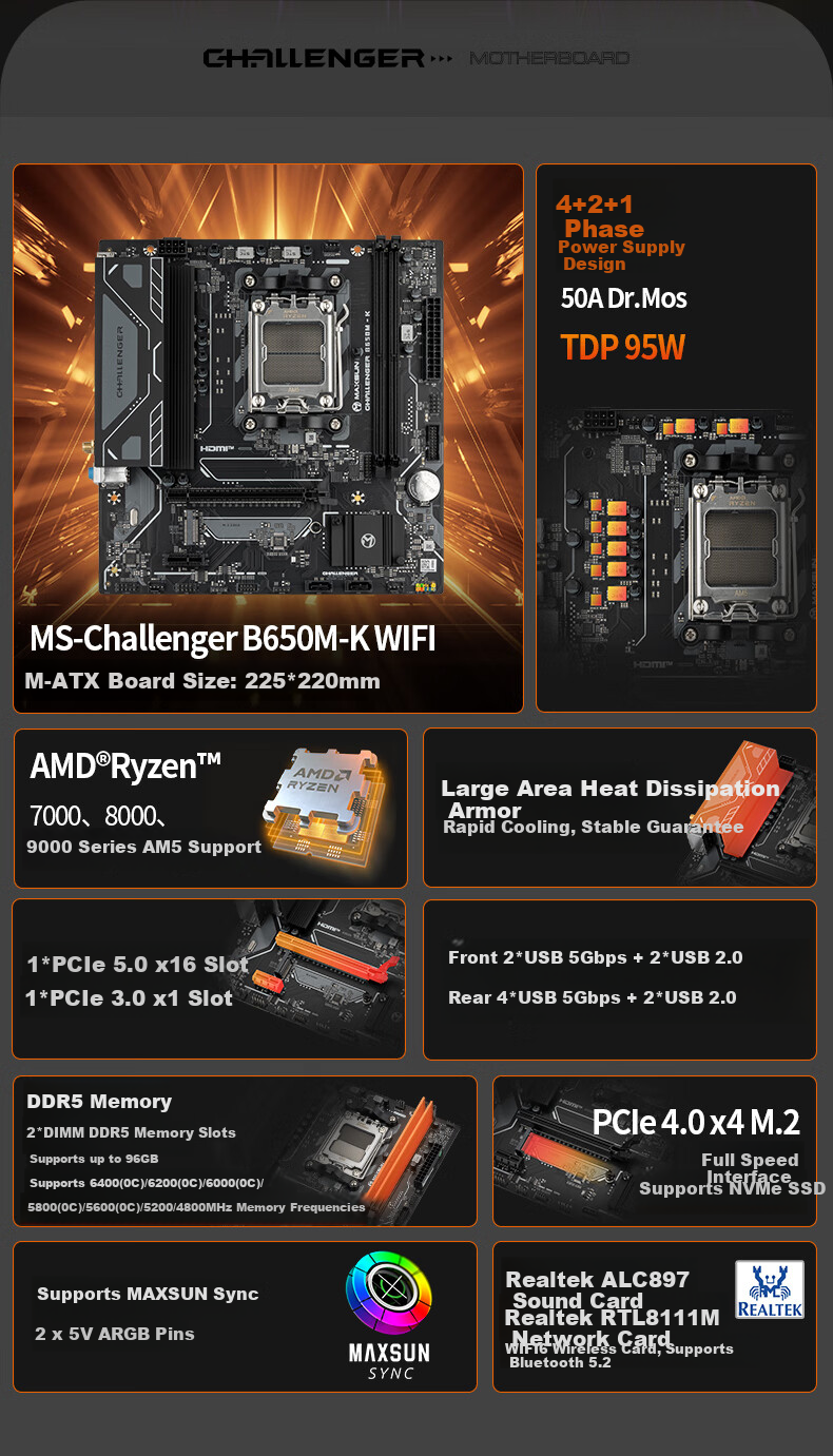 MAXSUN MS-Challenger B650M-K WIFI Motherboard DDR5 Support AMD CPU AM5 9500F/9600X/7500F (AMD B650/AM5 Socket) 2